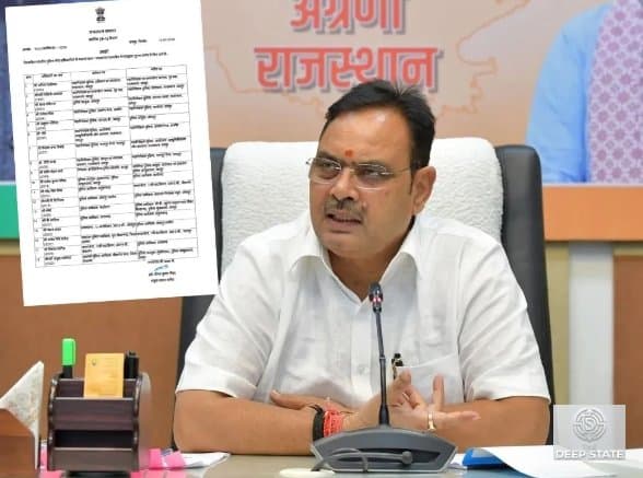 Rajasthan govt reshuffles 18 IPS officers in major policing overhaul